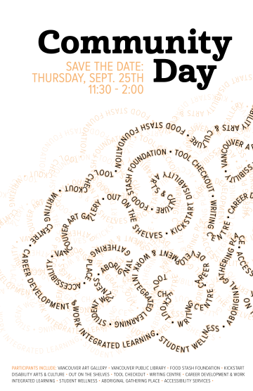 Community Day PNG