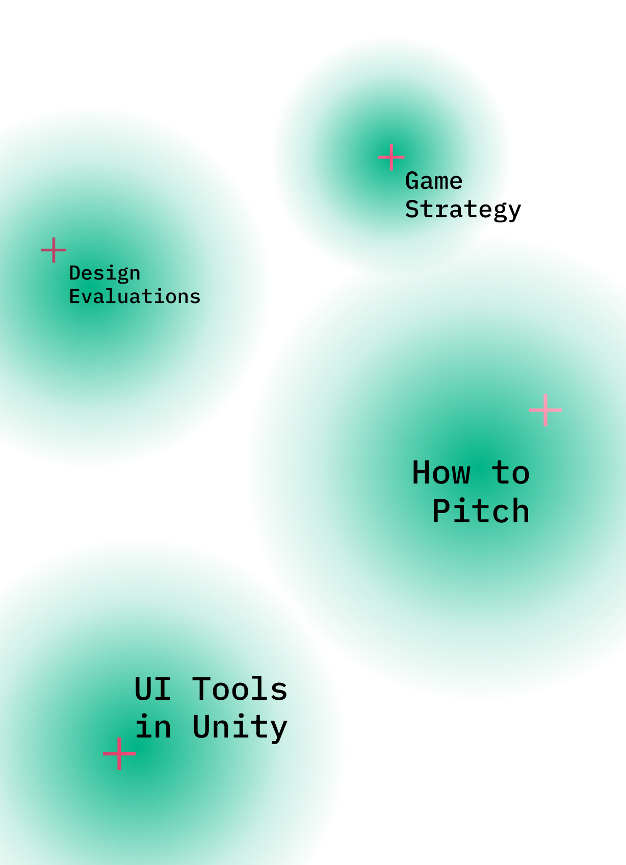 A stylized list of things you can learn in Game Dev: Game Strategy, Design Evaluations, How to Pitch, UI Tools in Unity