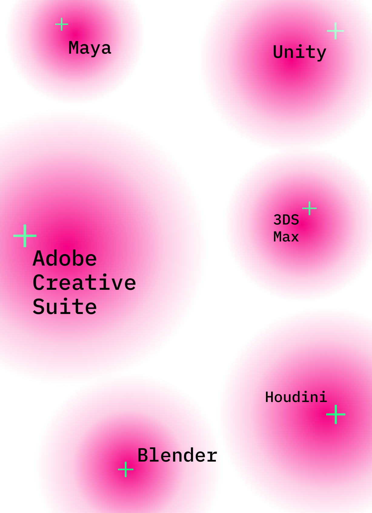 A stylized list of different software programs you can learn in Software Essentials: Maya, Unity, Adobe Creative Suite, 3DS Max, Blender and Houdini