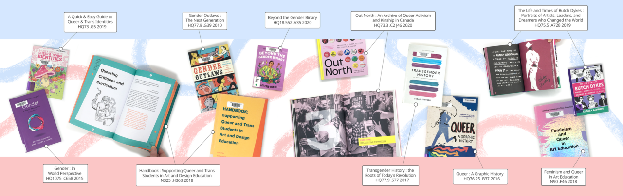 Queer flat smaller layout