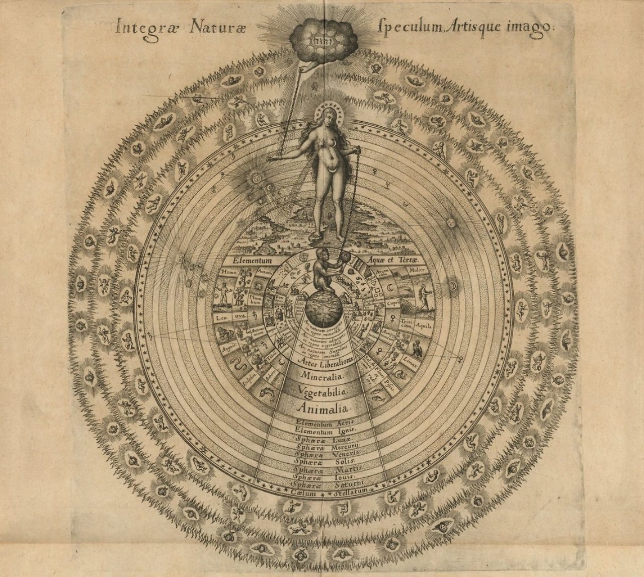 Robert Fludd
