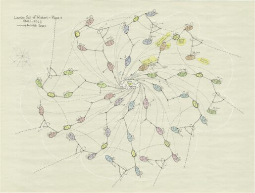 L Oo W Ingrid IF Proc Diagram