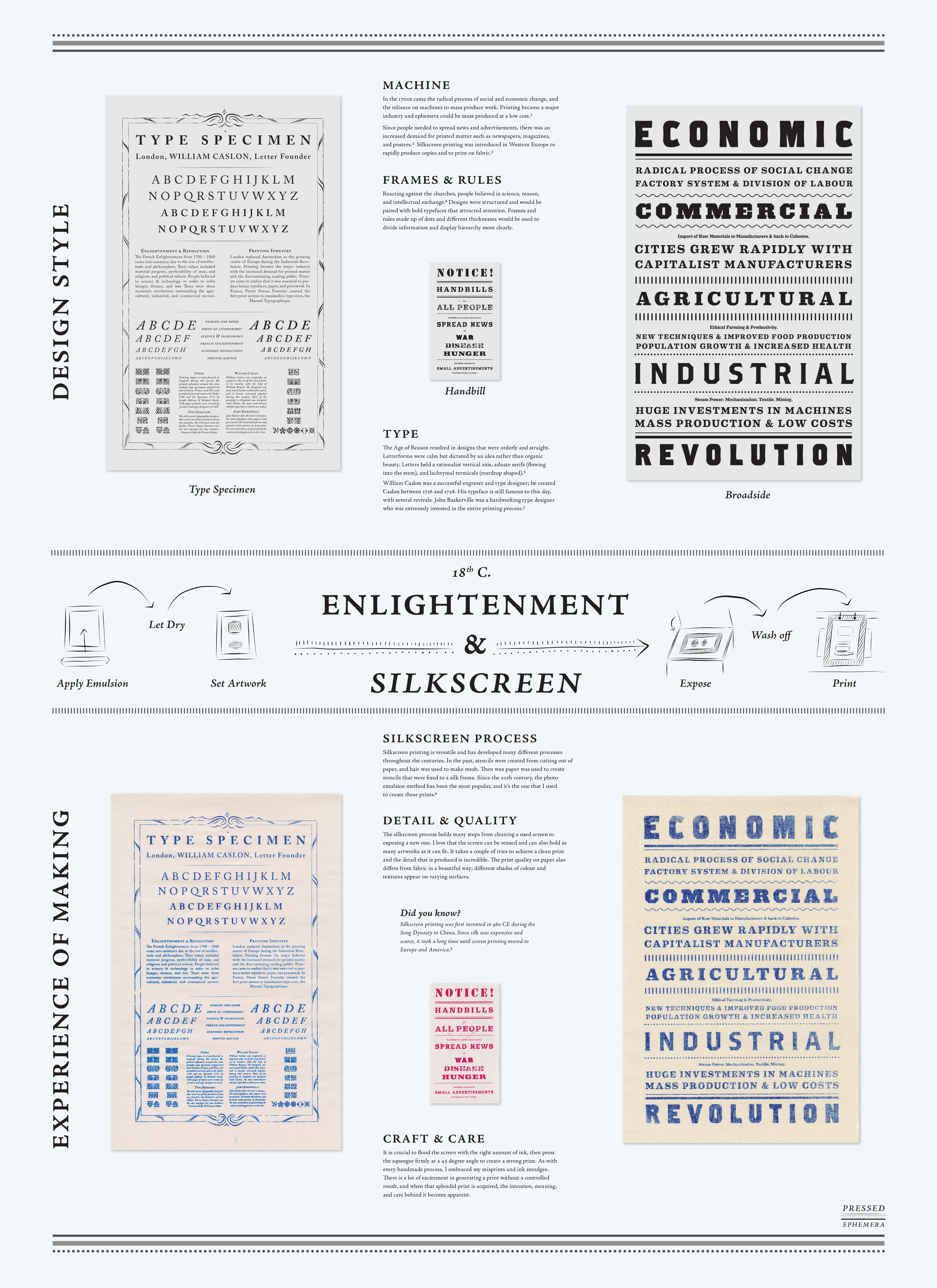 Pressed Ephemera Posters Digital Mockups 02